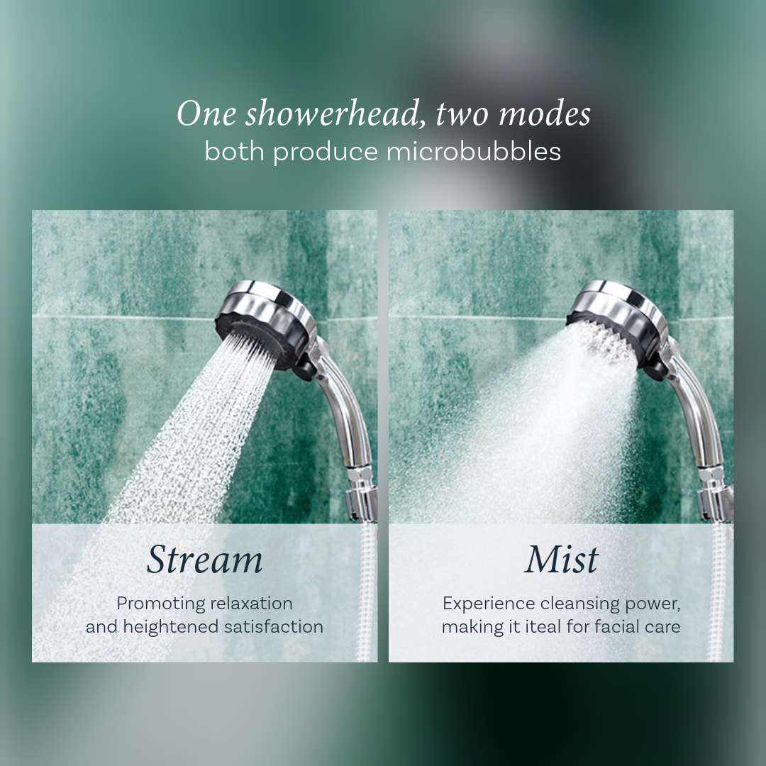 MIZSEI Microbubble Showerhead 2.0 - Matte Black