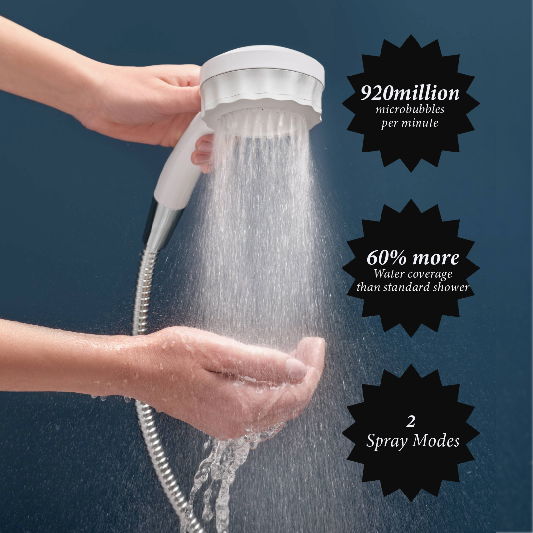 MIZSEI Microbubble Showerhead 2.0 - Matte Black