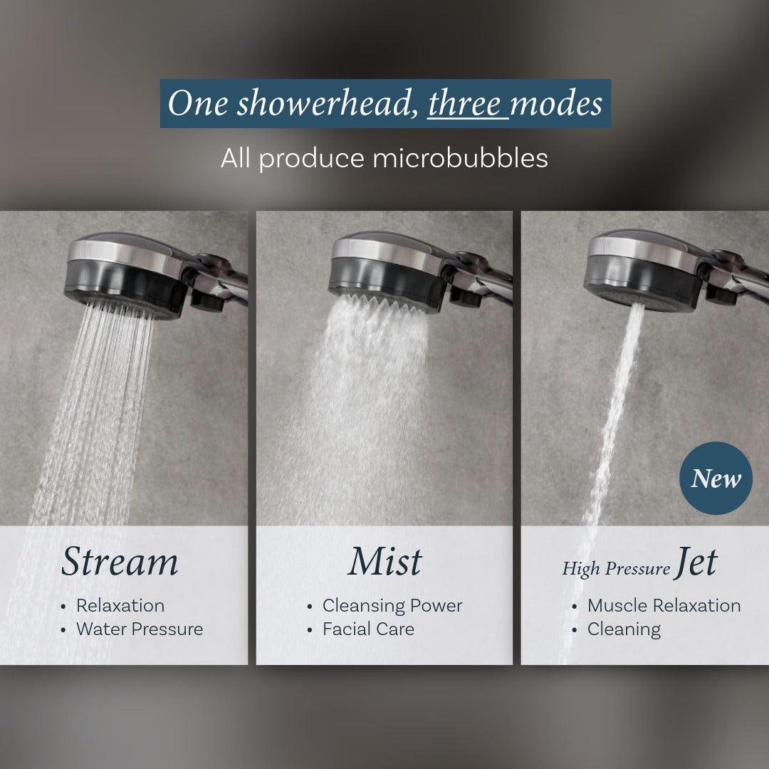 MIZSEI Microbubble Showerhead 3.0 - Glossy Black