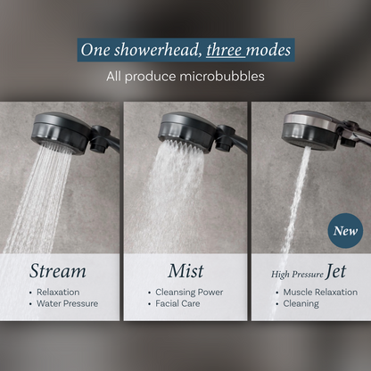 MIZSEI Microbubble Showerhead 3.0 - Matte Black